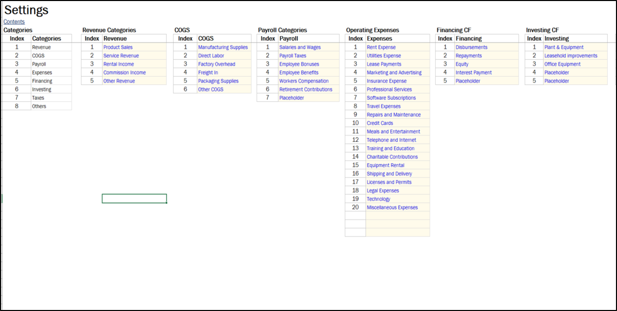 13-Week Cash Flow Forecast Template