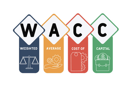 WACC Explained: How to Calculate Weighted Average Cost of Capital