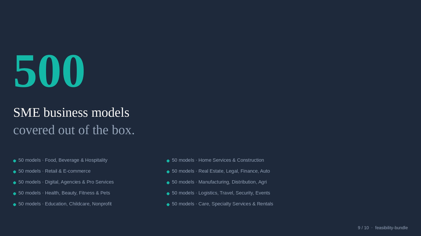 Restaurant Feasibility Bundle /  Pack de Viabilidad para Restaurante