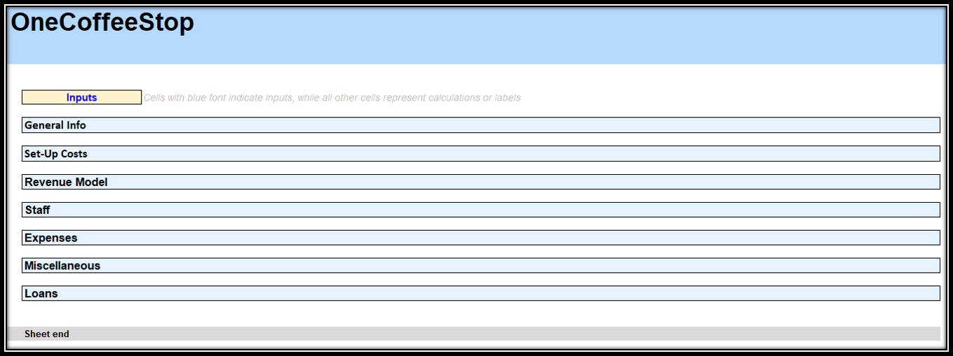 Coffee Shop Financial Plan and Budget Control