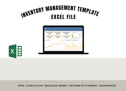 Inventory Management Template | Inventory Tracker | Inventory Profit  Analysis