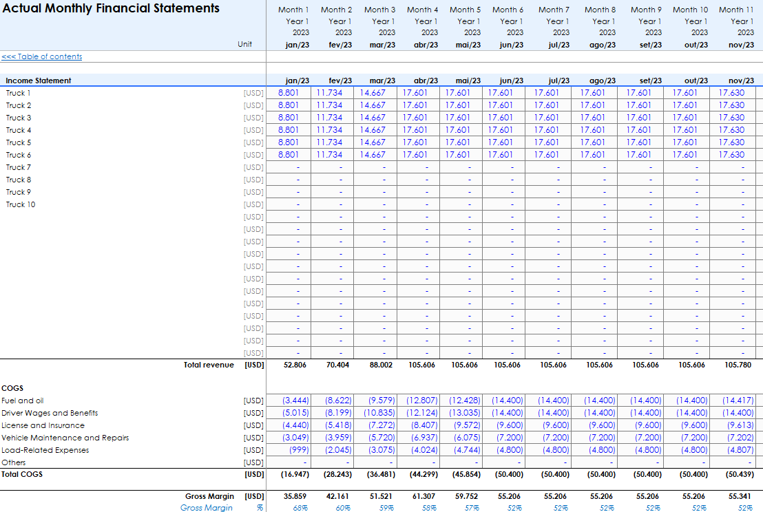 Freight Trucking Company - Google Sheets