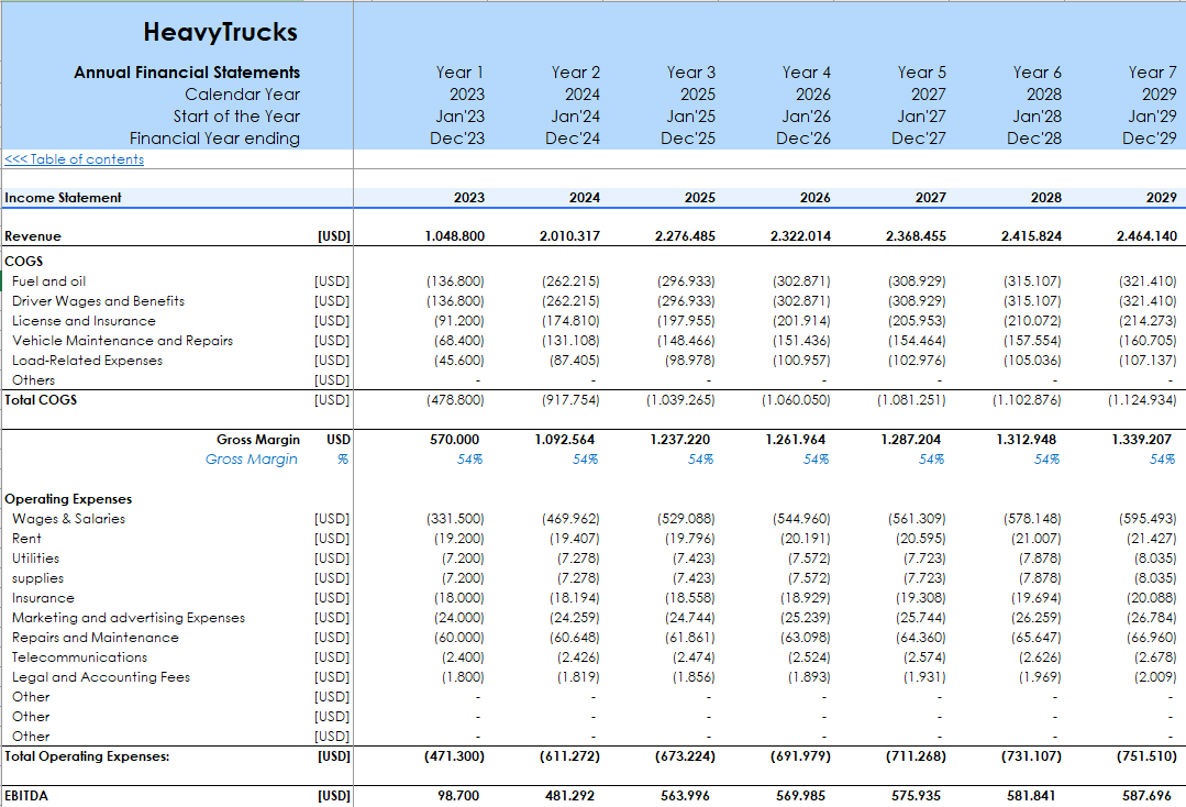 Freight Trucking Company - Google Sheets