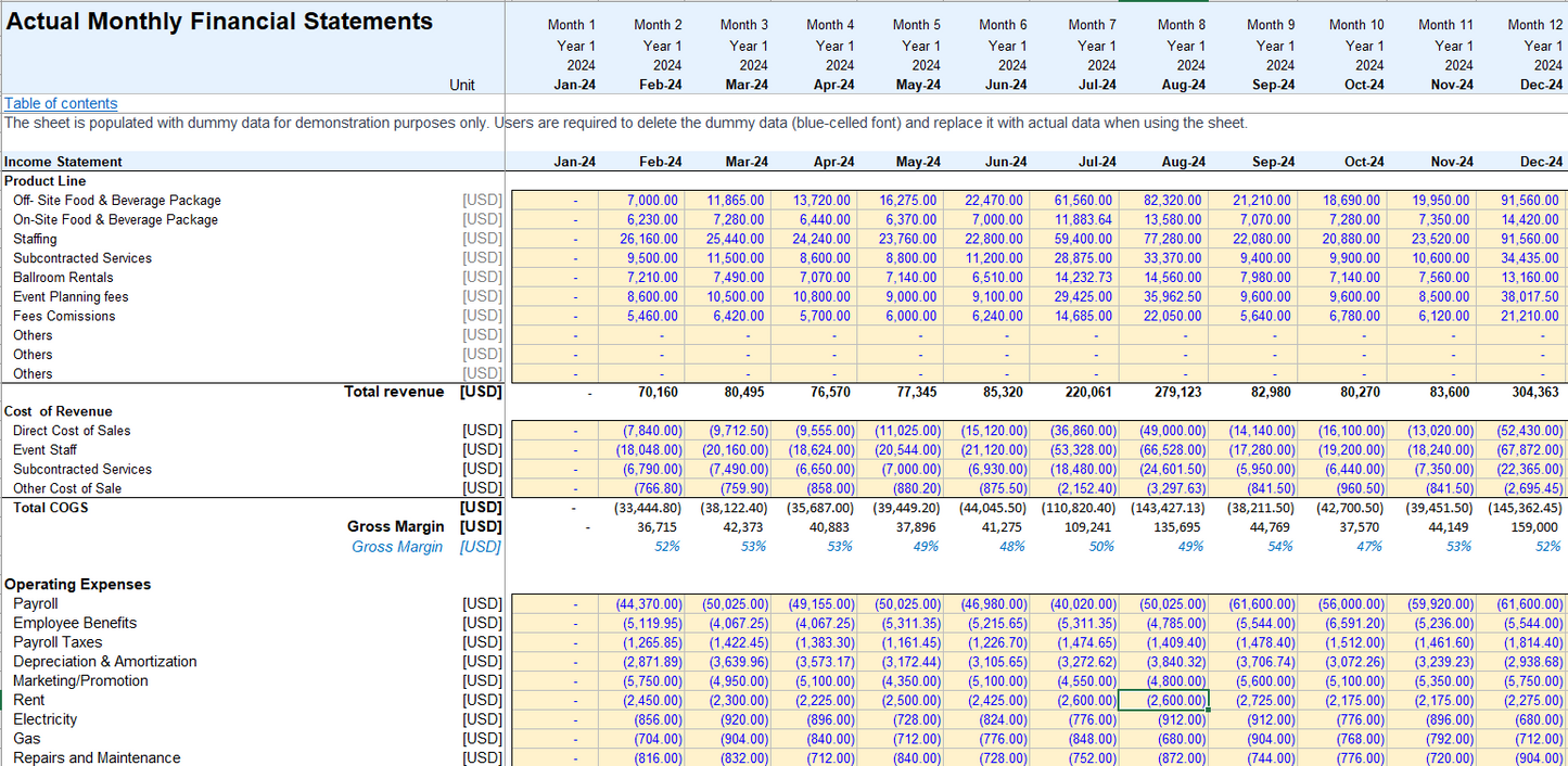 Catering and Ballroom Rental Financial Model - Google Sheets