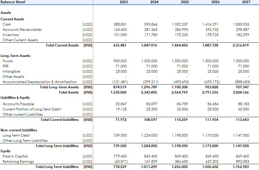 Freight Trucking Company - Google Sheets