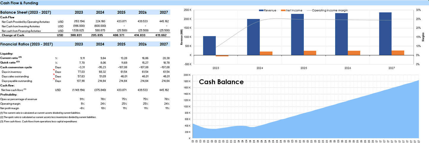 Freight Trucking Company - Google Sheets