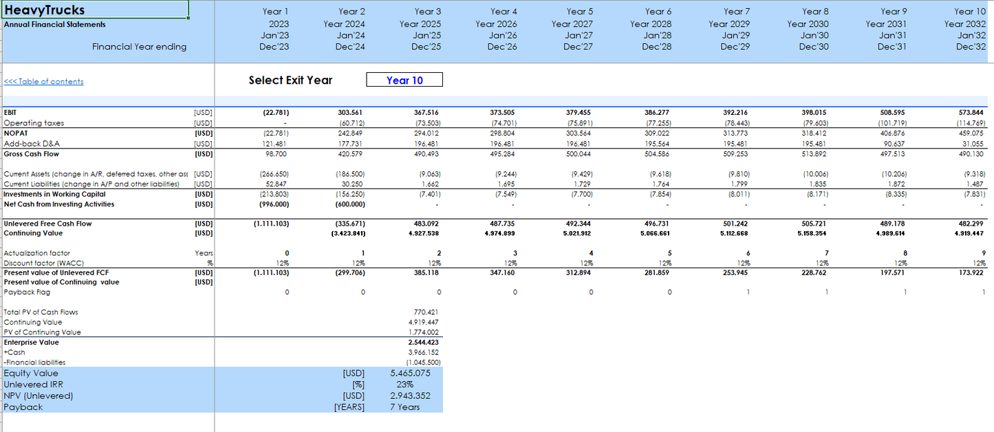 Freight Trucking Company - Excel Financial Model