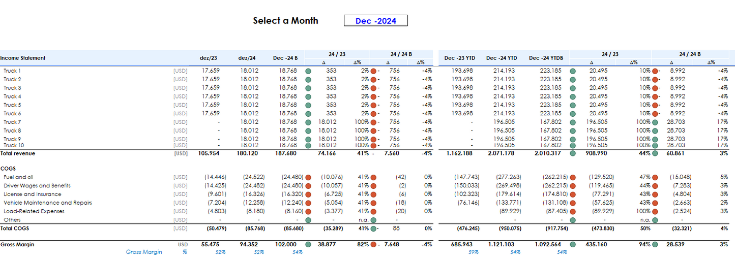 Freight Trucking Company - Google Sheets