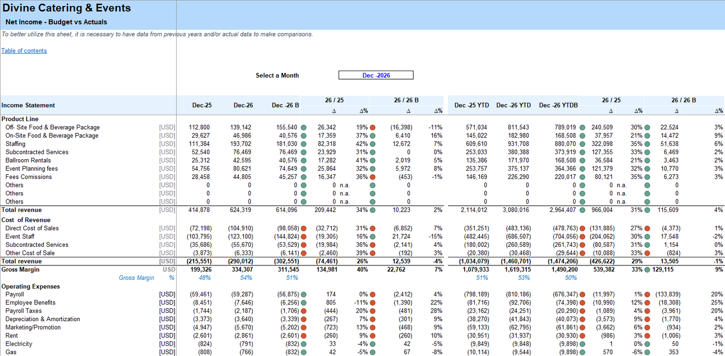 Catering and Ballroom Rental Financial Model - Excel File