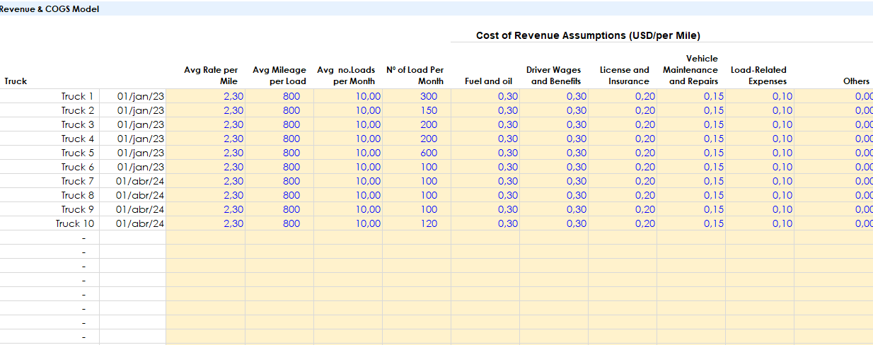 Freight Trucking Company - Google Sheets