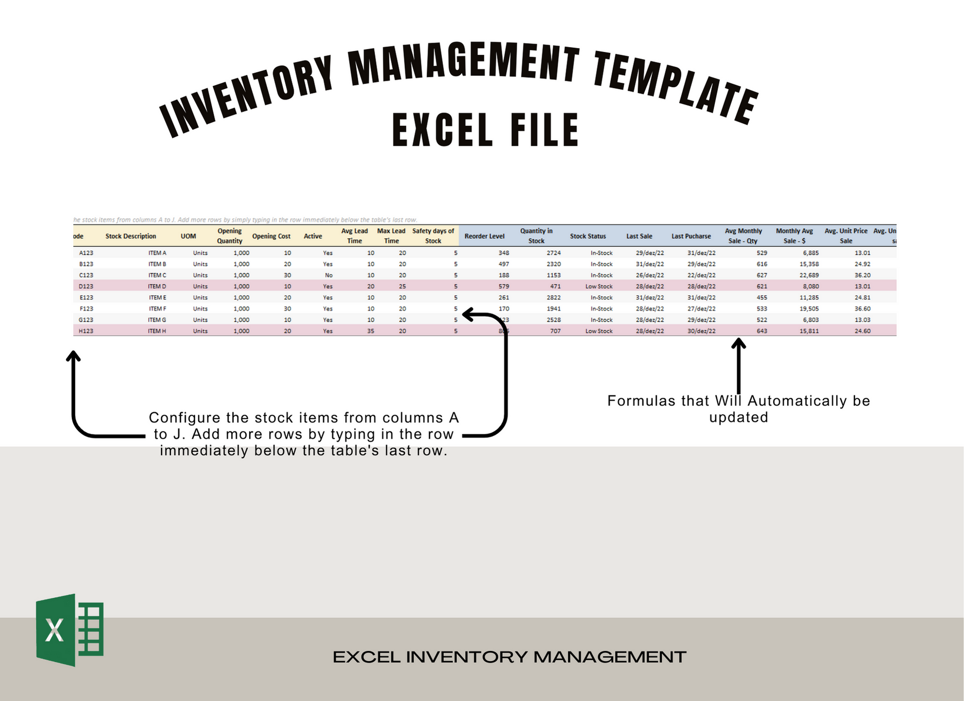 Inventory Management Template | Inventory Tracker | Inventory Profit A ...