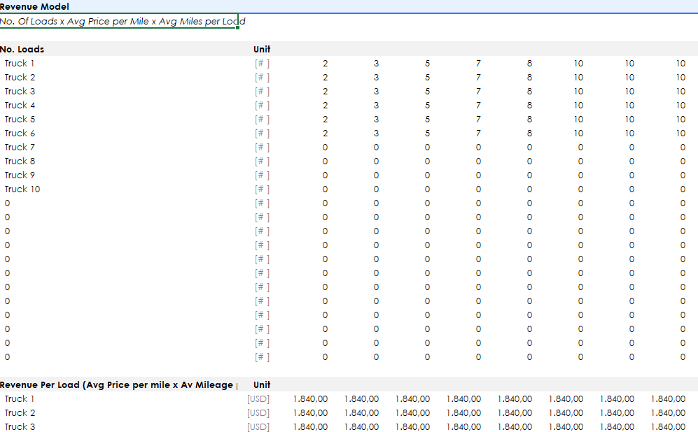 Freight Trucking Company - Google Sheets