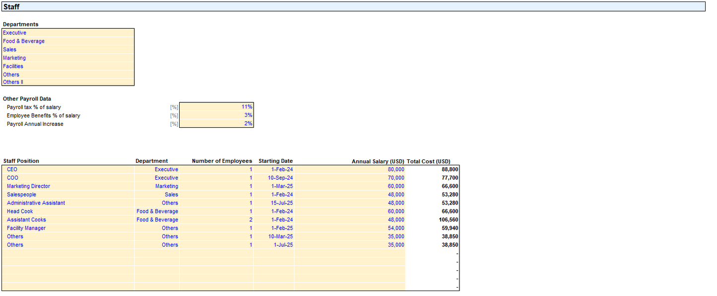 Catering and Ballroom Rental Financial Model - Excel File