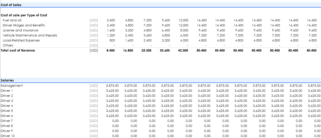 Freight Trucking Company - Google Sheets