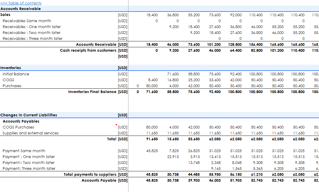 Freight Trucking Company - Google Sheets