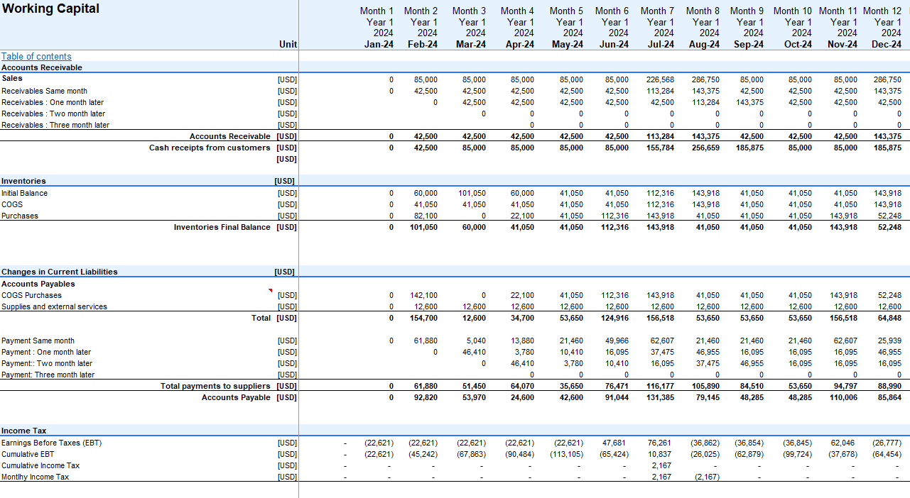 Catering and Ballroom Rental Financial Model - Excel File