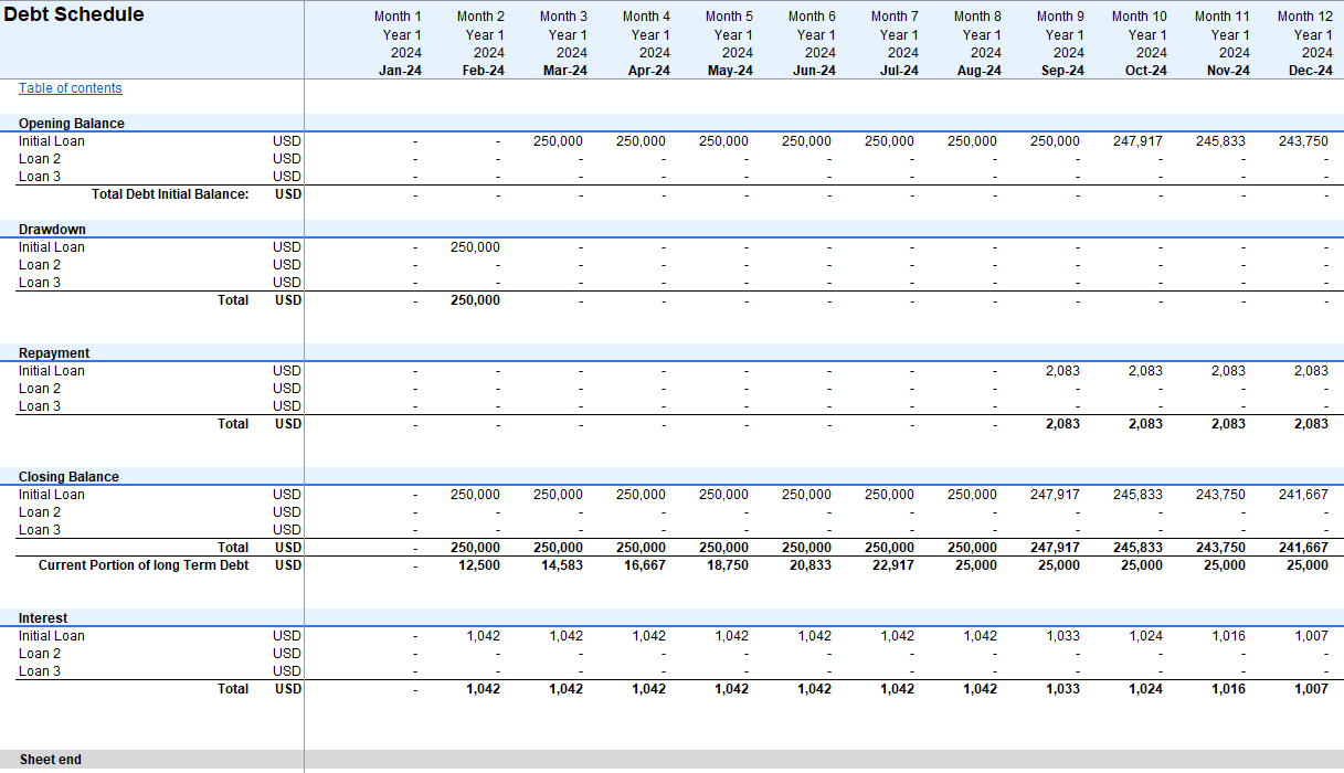 Catering and Ballroom Rental Financial Model - Excel File