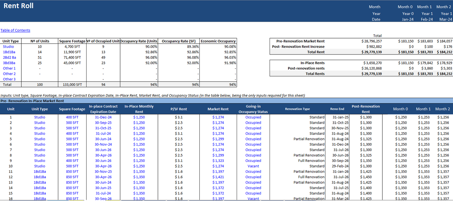 Real Estate Proforma - Value-Added Apartment Acquisition Model