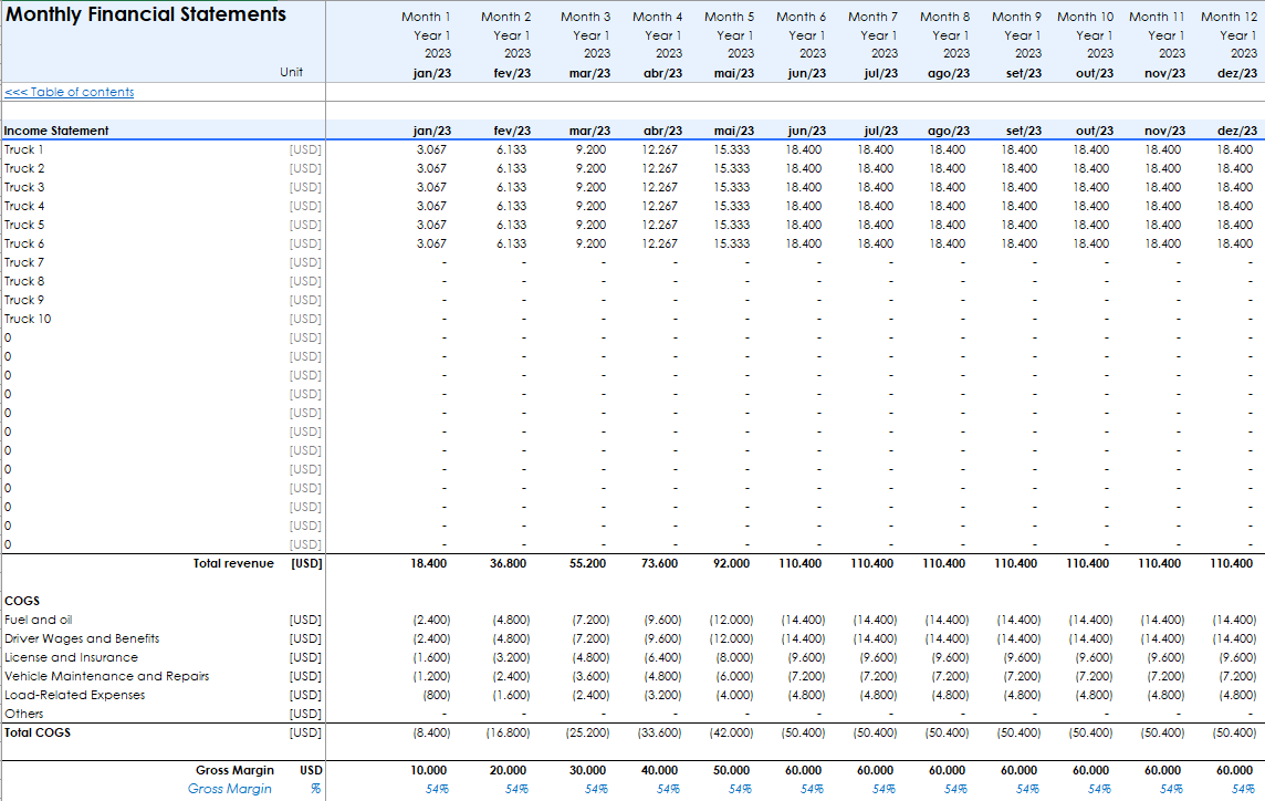 Freight Trucking Company - Google Sheets