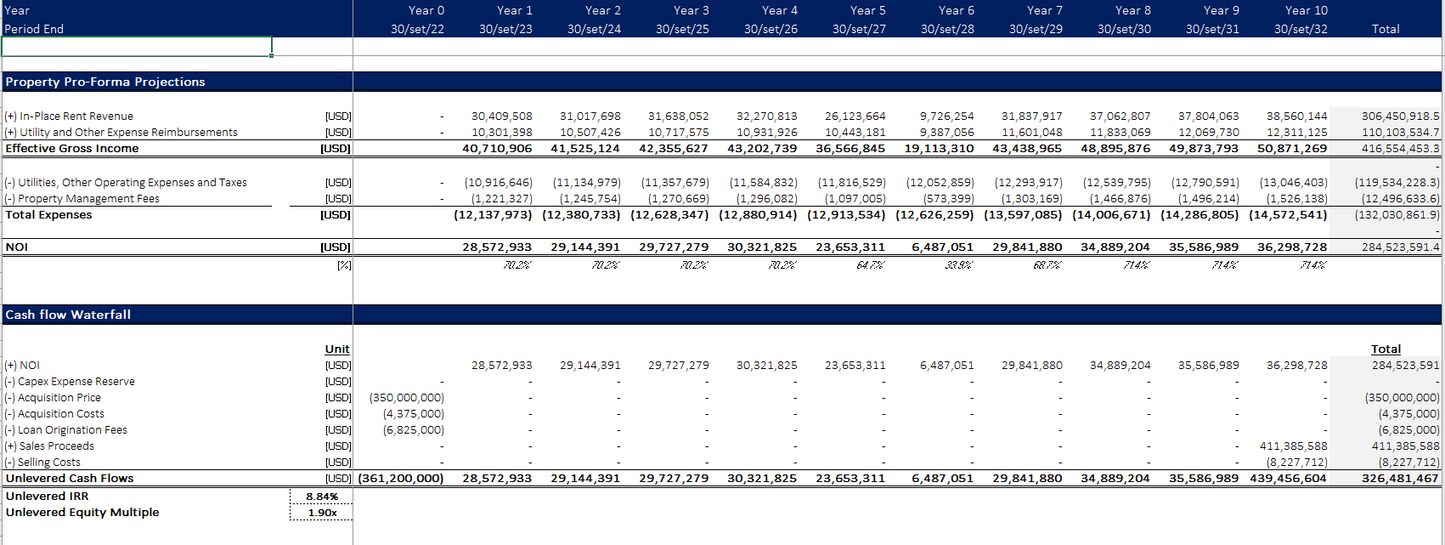 Real Estate – Simple Acquisition Model for Office, Retail Properties - Excel File