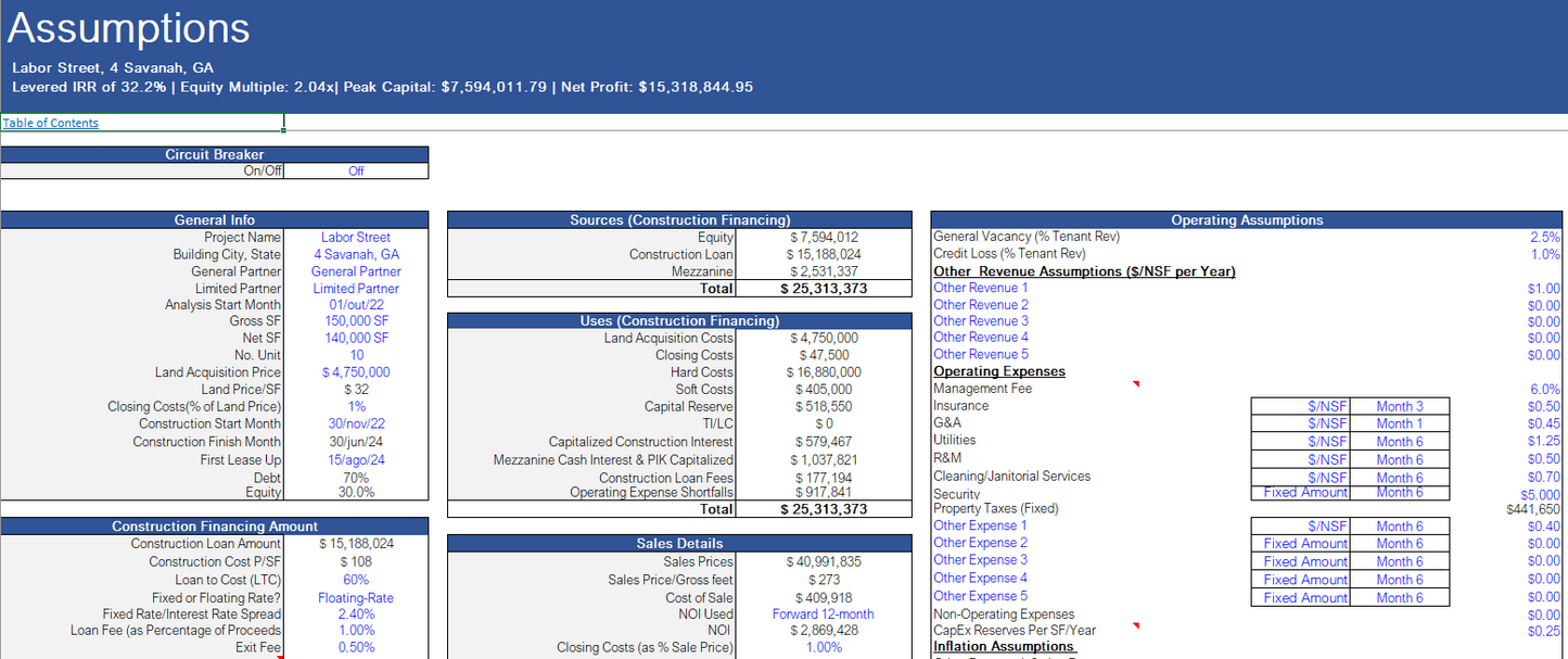 Real Estate - Industrial Development Financial Model