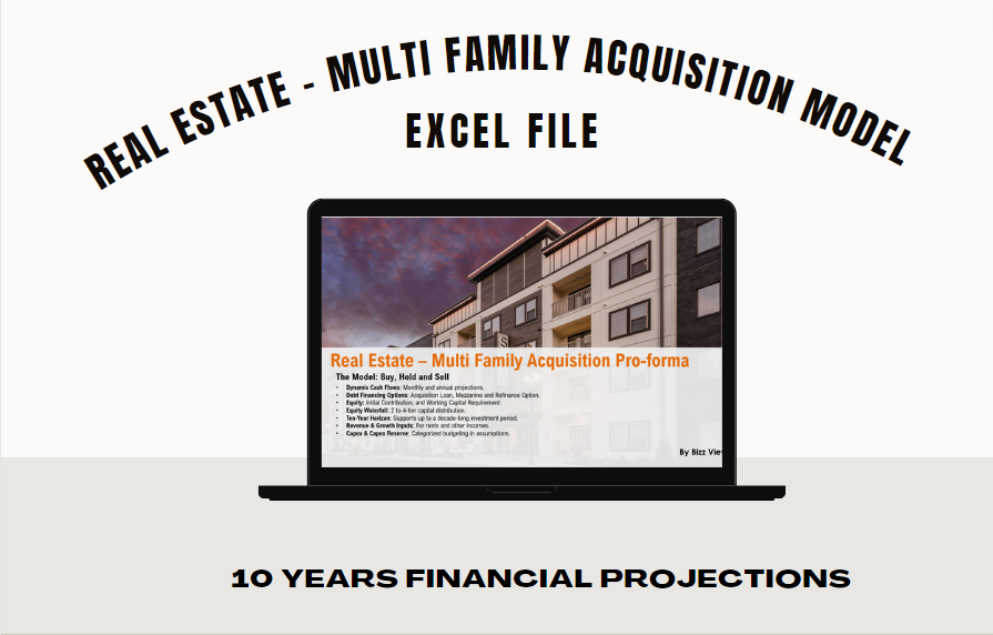 Real Estate – Multi Family Acquisition Pro-forma