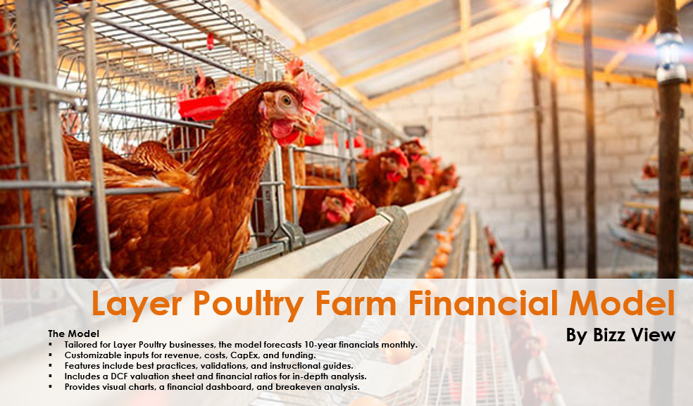 Layer Poultry Farm Financial Projection Model