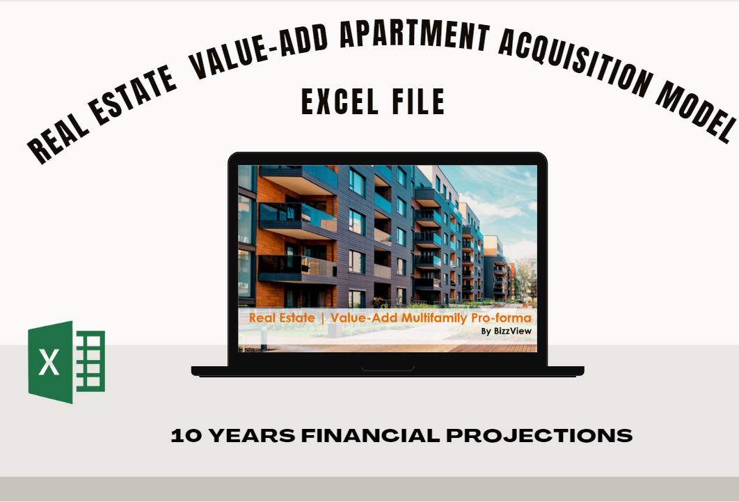 Real Estate Proforma - Value-Added Apartment Acquisition Model