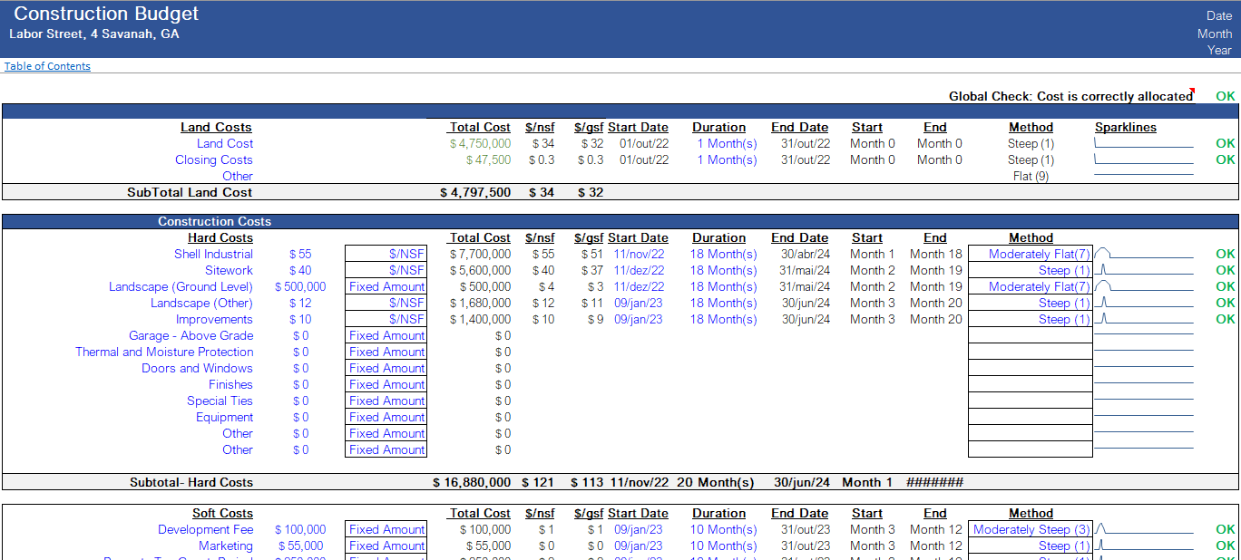 Real Estate - Industrial Development Financial Model