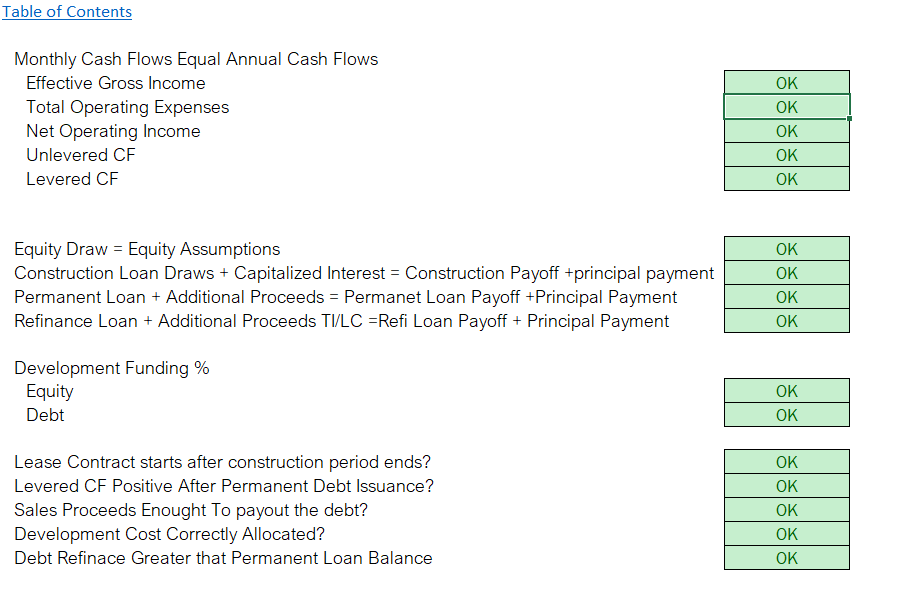 Real Estate - Industrial Development Financial Model