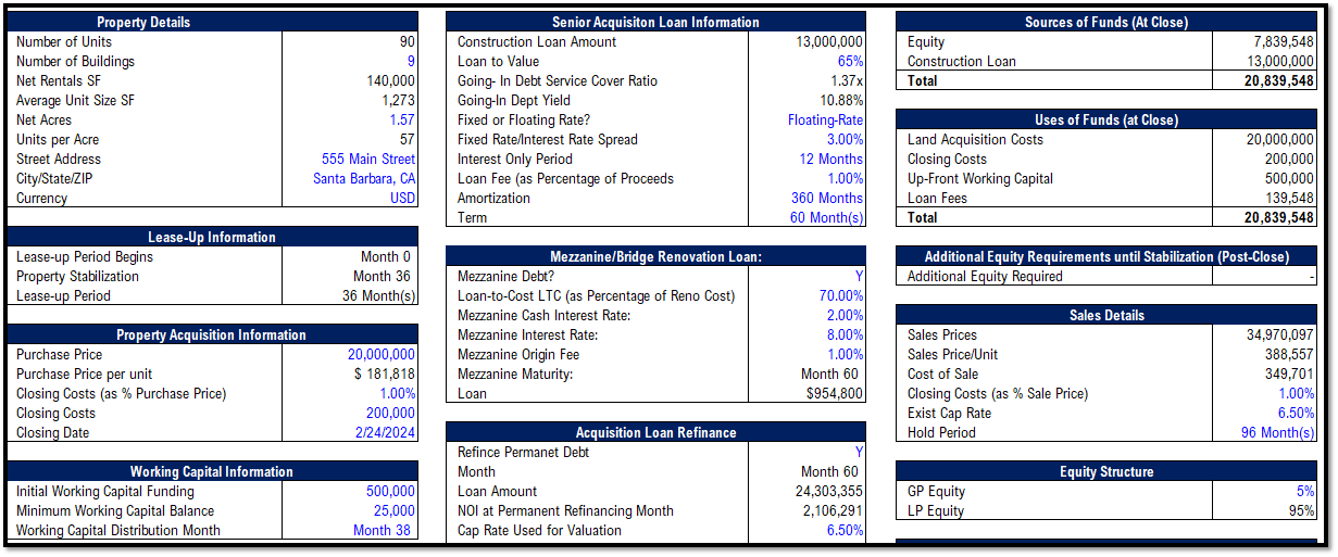 Real Estate – Multi Family Acquisition Pro-forma