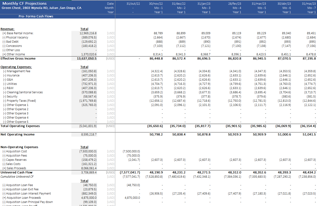 Real Estate - Self Storage Acquisition Model