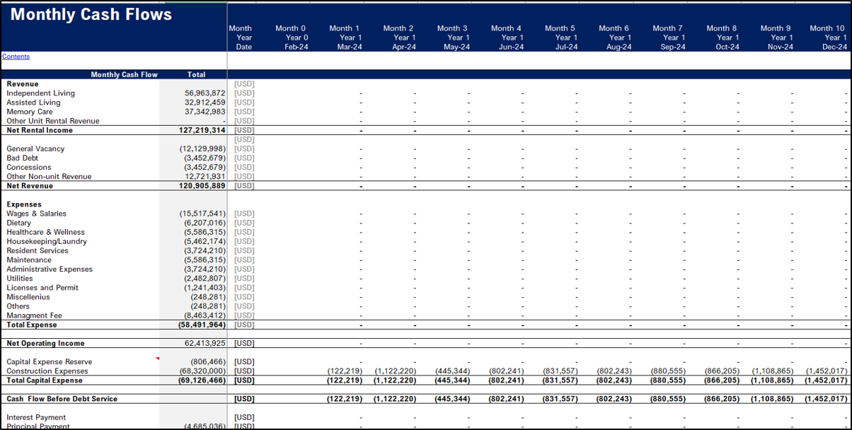 Senior Living Acquisition Model - Real Estate Pro Forma