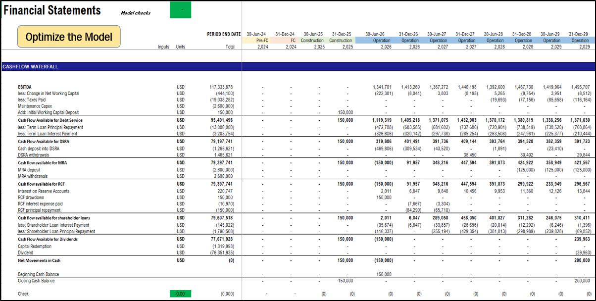 Solar Farm (PV) - Project Finance