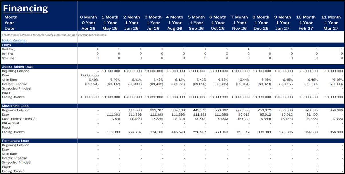 Real Estate - Student Accommodation Acquisition Pro-forma