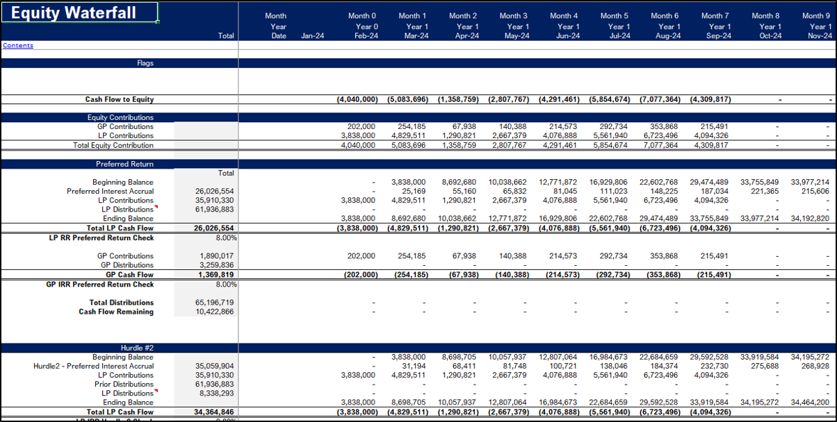 Data Center (Co-Location) Development Model Pro-forma