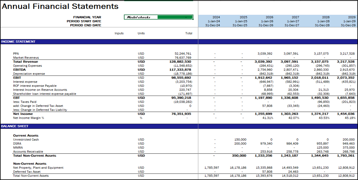 Solar Farm (PV) - Project Finance