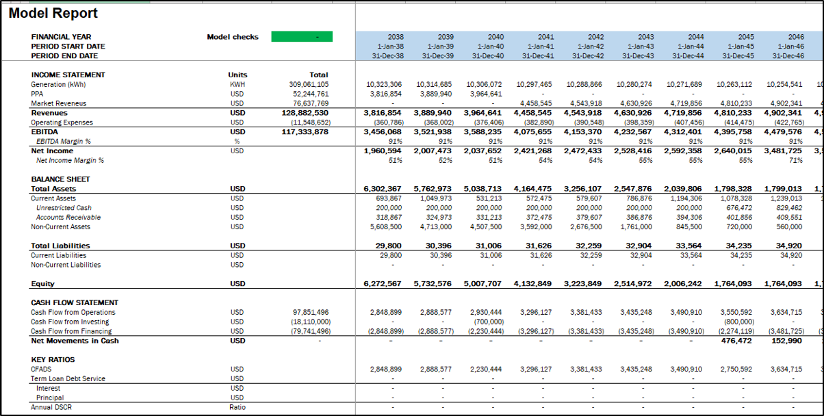 Solar Farm (PV) - Project Finance