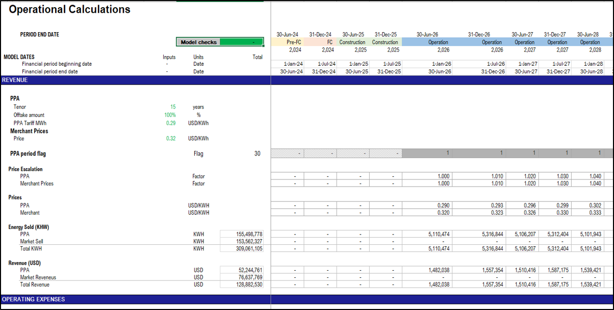 Solar Farm (PV) - Project Finance