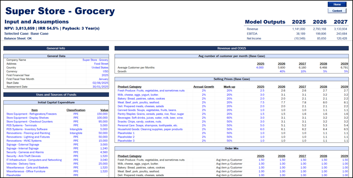 Grocery/Supermarket Financial Model