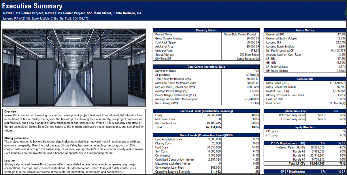 Data Center (Co-Location) Development Model Pro-forma