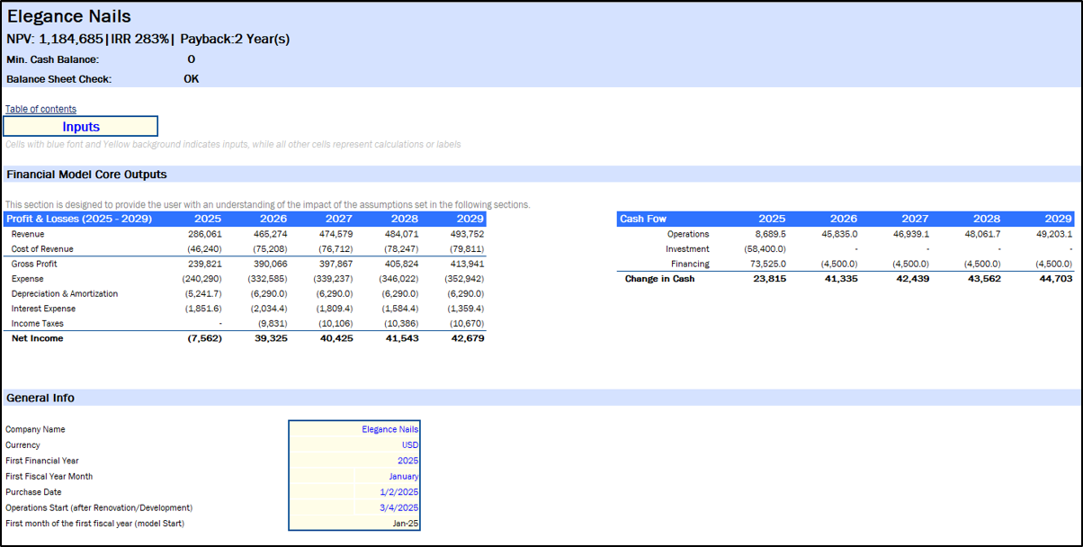 Nail Salon Financial Model