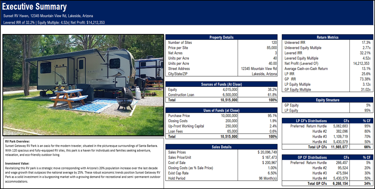 Real Estate – RV Park Acquisition Model