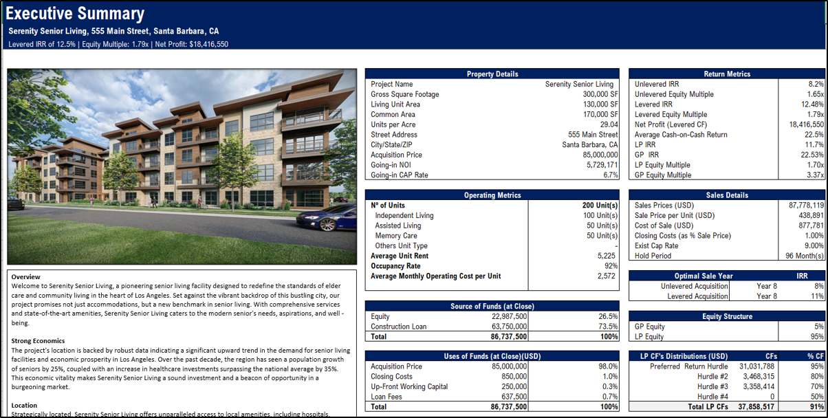 Senior Living Acquisition Model - Real Estate Pro Forma