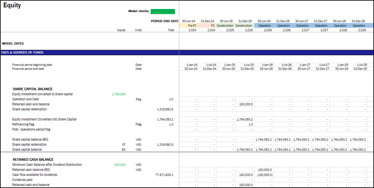 Solar Farm (PV) - Project Finance