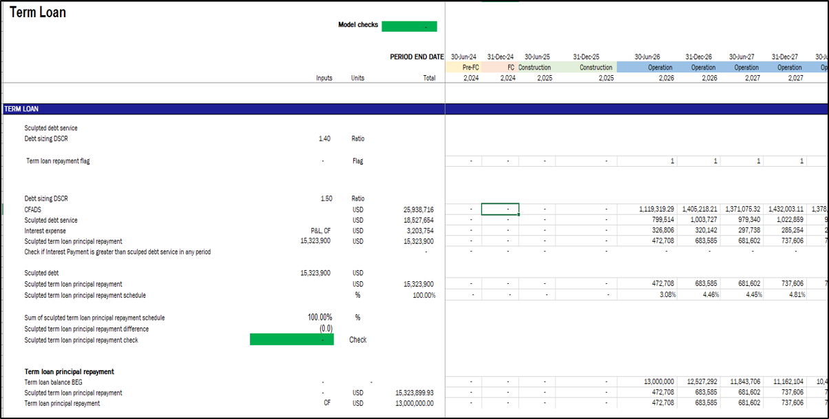 Solar Farm (PV) - Project Finance