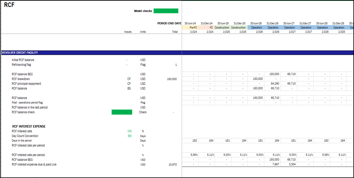 Solar Farm (PV) - Project Finance