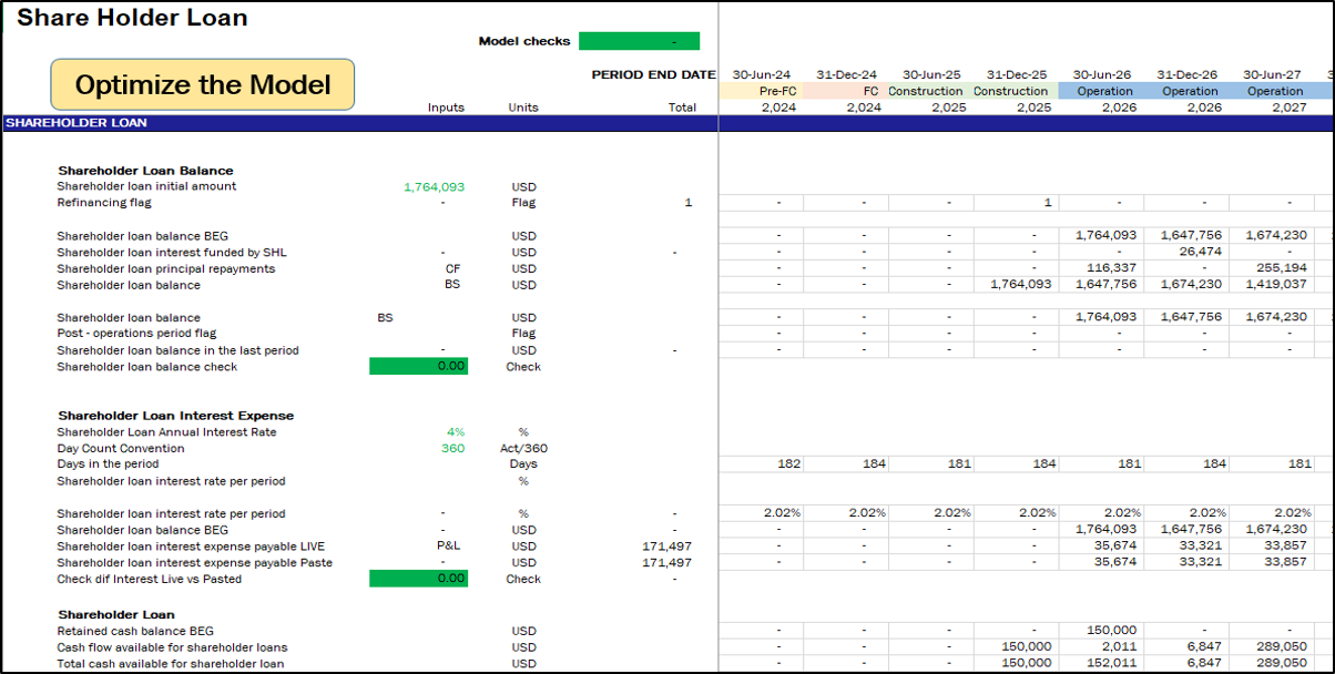 Solar Farm (PV) - Project Finance