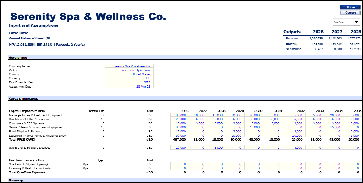 Spa & Wellness Center Financial Model