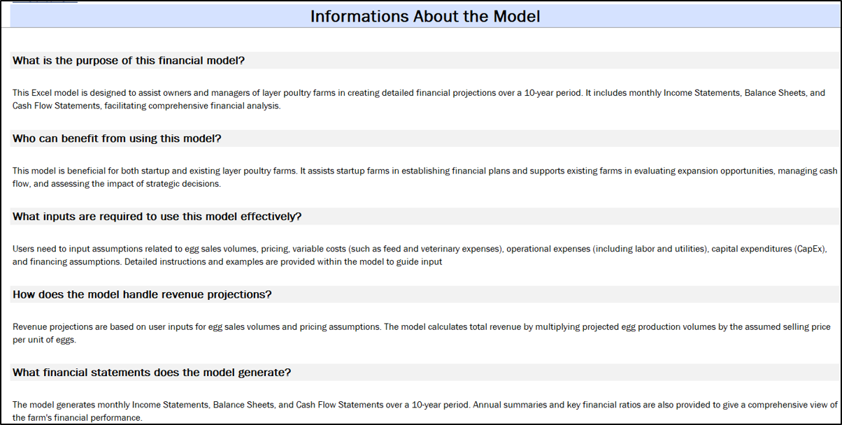 Layer Poultry Farm Financial Projection Model